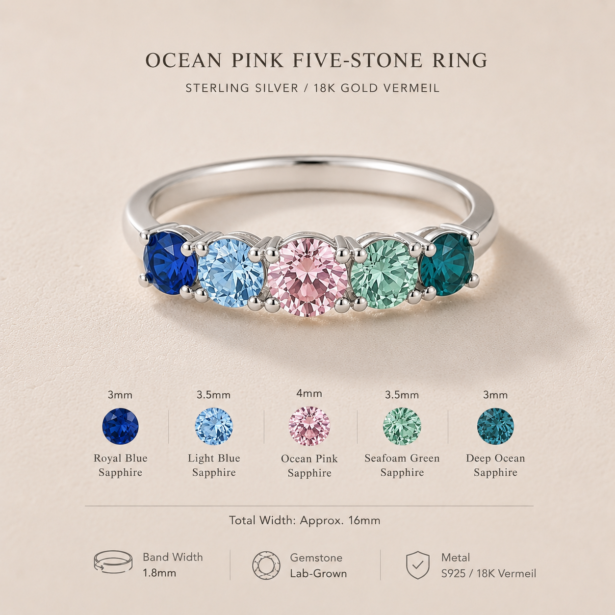 DHARIN Five-Stone Gradient Ring - Ocean Pink, blue to pink to rose graduating gemstones, S925 silver