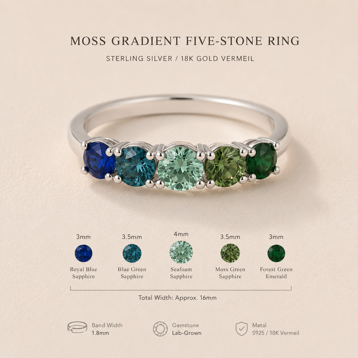 DHARIN Five-Stone Color Gemstone Band - moss gradient, royal blue to forest green, sterling silver